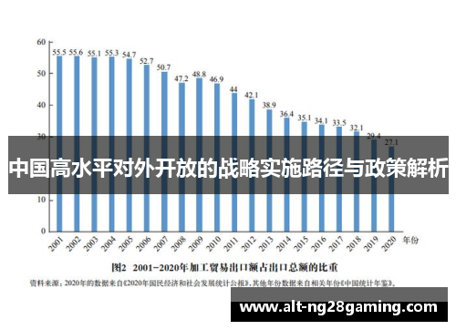 中国高水平对外开放的战略实施路径与政策解析