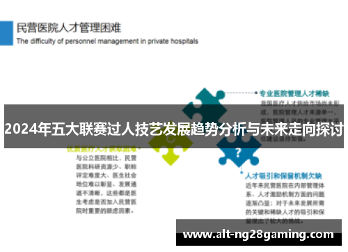 2024年五大联赛过人技艺发展趋势分析与未来走向探讨