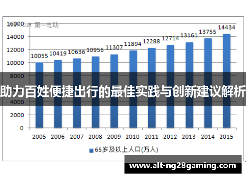 助力百姓便捷出行的最佳实践与创新建议解析