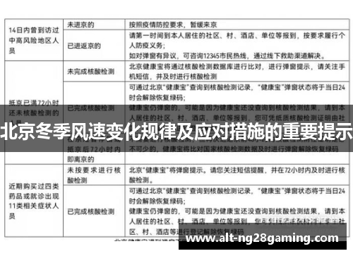 北京冬季风速变化规律及应对措施的重要提示