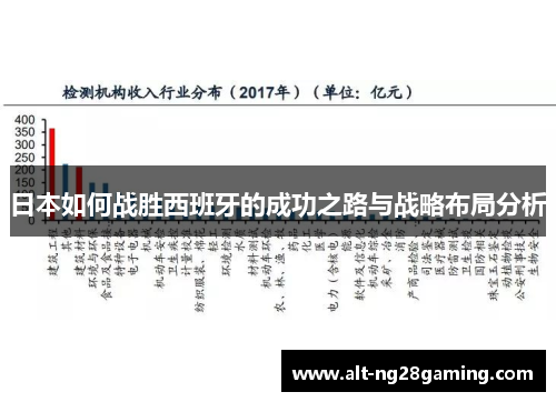 日本如何战胜西班牙的成功之路与战略布局分析