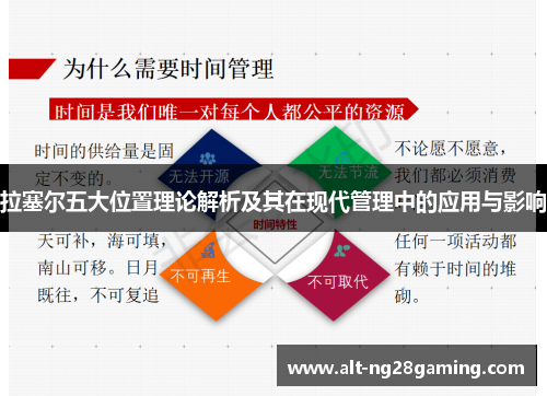 拉塞尔五大位置理论解析及其在现代管理中的应用与影响