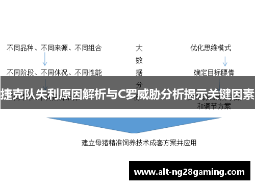 捷克队失利原因解析与C罗威胁分析揭示关键因素