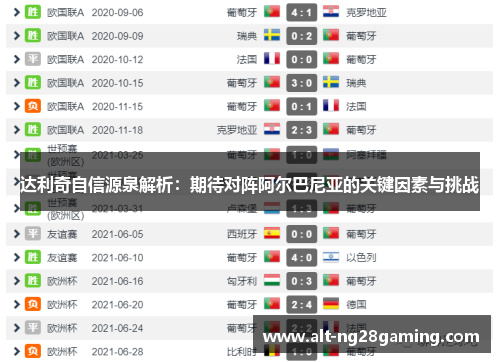 达利奇自信源泉解析：期待对阵阿尔巴尼亚的关键因素与挑战