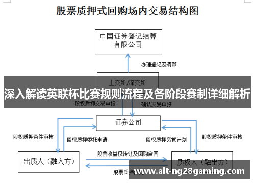 深入解读英联杯比赛规则流程及各阶段赛制详细解析