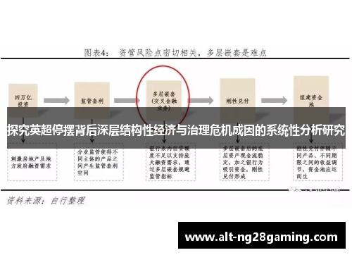 探究英超停摆背后深层结构性经济与治理危机成因的系统性分析研究