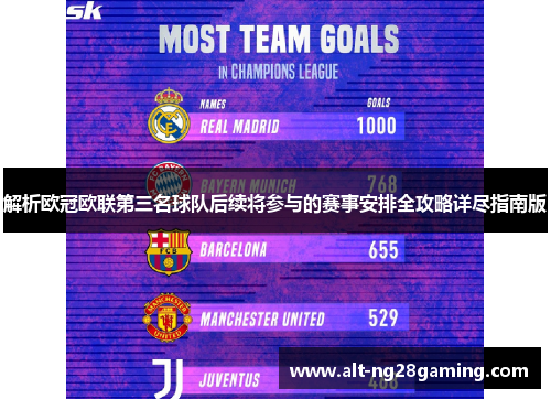 解析欧冠欧联第三名球队后续将参与的赛事安排全攻略详尽指南版