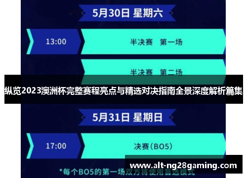 纵览2023澳洲杯完整赛程亮点与精选对决指南全景深度解析篇集