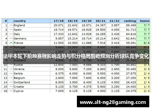法甲本轮下阶段赛程影响走势与积分格局前瞻预测分析球队竞争变化