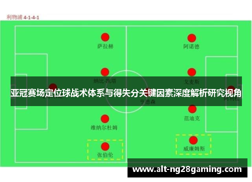 亚冠赛场定位球战术体系与得失分关键因素深度解析研究视角